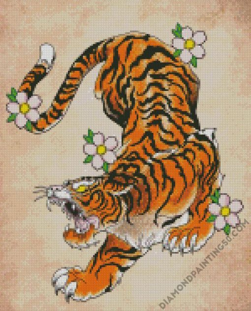 Japanese Tiger diamond painting