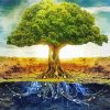 Life Tree Diamond Painting