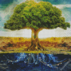 Life Tree Diamond Painting