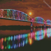 Big Four Bridge Louisville Diamond Painting