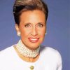 Classy Danielle Steel Diamond Painting