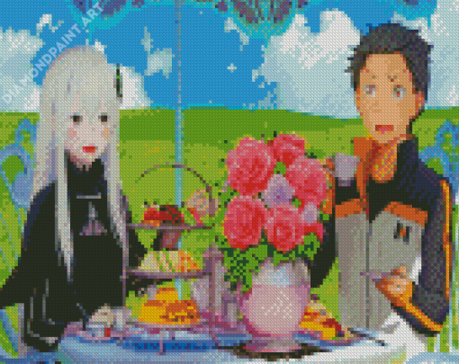 Re Zero Anime Characters Diamond Painting