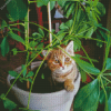 Cat Sitting On Potted Plant Diamond Paintings