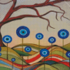 Ek Evil Eye Flowers Art Diamond Painting