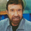 The Artist Chuck Norris Diamond Painting