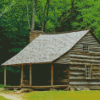 Historical Site In Cades Cove Diamond Painting