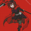 Ruby Rose Anime Character Diamond Painting