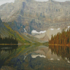 Rawson Lake Alberta Landscape View Diamond Painting