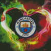 Cool Man City Badge Diamond Painting