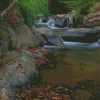 Water Stream On The River With Small Waterfalls Michalakis Ppalis Diamond Painting