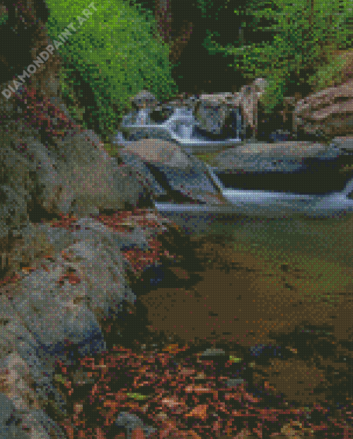 Water Stream On The River With Small Waterfalls Michalakis Ppalis Diamond Painting