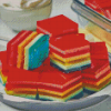 Rainbow Jelly Dessert Diamond Painting