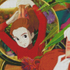 Secret World Of Arrietty Diamond Painting