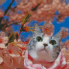 Cat In Cherry Tree Diamond Painting