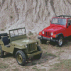 Willys Jeeps Diamond Painting