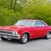 Aethetic 65 Impala In Red Diamond Paintings