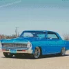 Blue 66 Nova Diamond Paintings